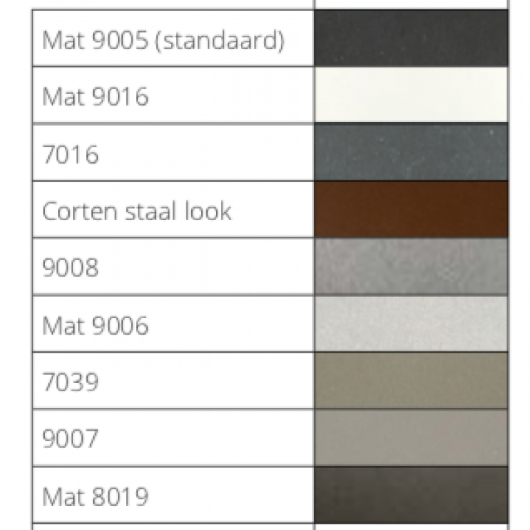 Overzicht RAL kleuren